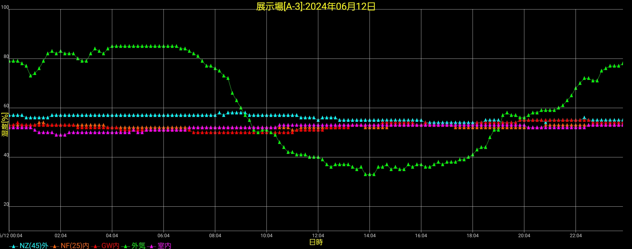 sites/2/2024/06/0dd861aae0abd3a8104b4ea0947acb39.jpgの画像