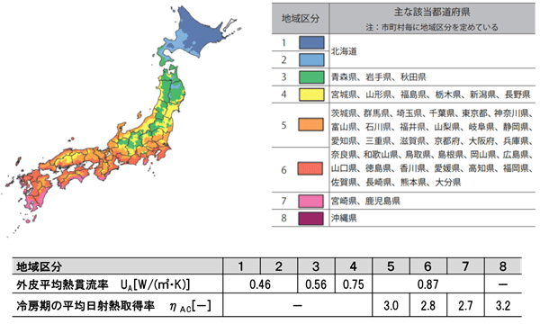 高断熱へのこだわり 大共ホーム 岩手の高断熱注文住宅の工務店