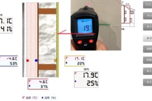 2月2日午前8時高断熱住宅断熱層内温度湿度の画像