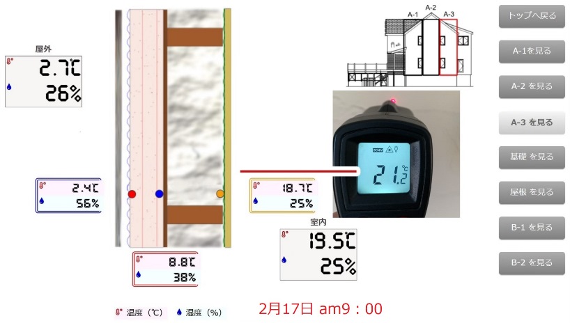岩手の高断熱住宅2月17日温度比較の画像